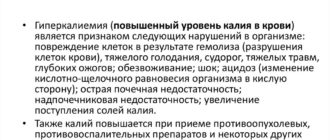 Очень высокий Калий в крови