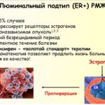 Орви? При беременности 8 недель