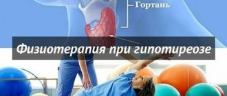Физиотерапевтические процедуры при гипотиреозе