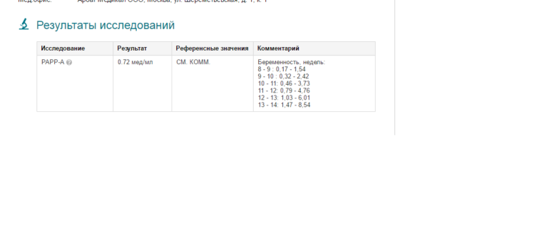 Отмена утрожестана перед 1 скринингом