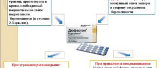 Опасен ли дюфастон при беременности?