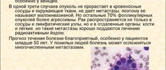 Нужна ли операция при атипии клеток щитовидной железы