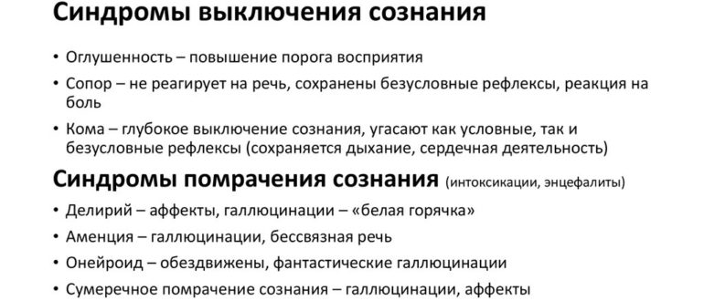 Отключается сознание