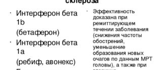 Нужны антидепрессанты при лечении рассеянного склероза?