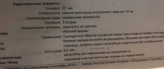 Низкая плацентация в 20 недель