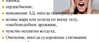 Паническая атака при половом акте