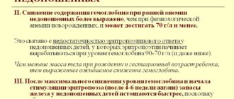 Низкий гемоглобин у недоношенного