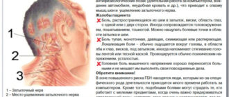 Головные боли, сдавливания шеи, тяжело дышать
