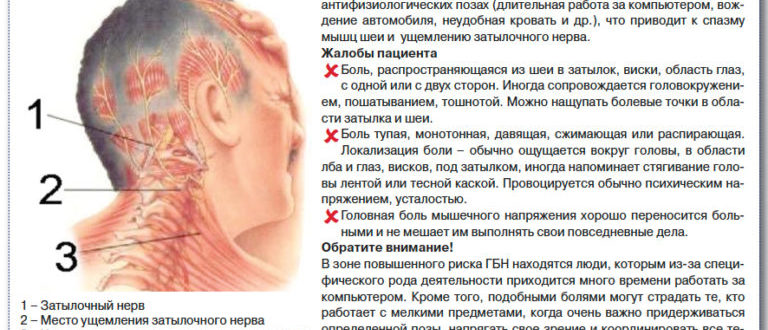 Головные боли, сдавливания шеи, тяжело дышать