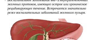 Холангит у ребенка