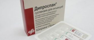 Гормональный фон после дипроспана