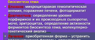 Гемолитическая анемия