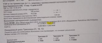 Низкий хгч?! И хорошее узи