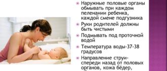 Гигиена половых органов у девочки в 3,5 месяца