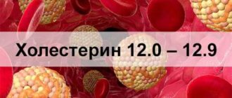 Холестерин 12 единиц