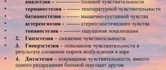 Отсутствие чувствительности