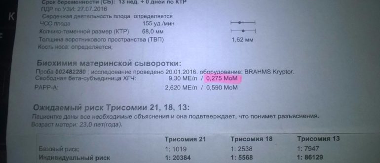 Низкий хгч и несоответствие срока по узи