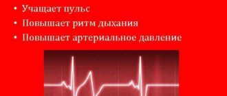 Громкое сердцебиение несколько дней
