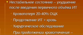 Нестабильное состояние
