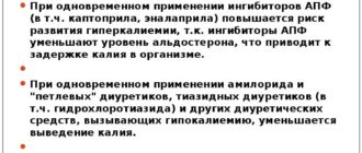 Одновременное применение лекарств