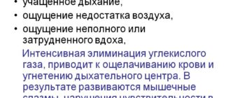 Гипервентиляционный синдром при неврозе