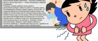 Не прекращается рвота у ребенка. Как её остановить?