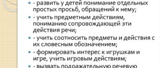 Не понимает обращенную речь