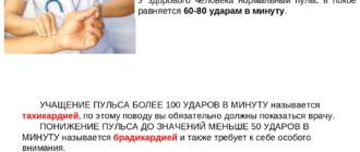 Называет болячку, пульсация