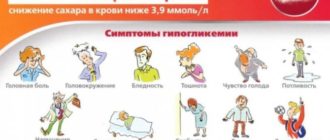 Гипогликемия на сахаре 11