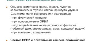 Хрипы в груди кашля нет