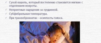 Осипший голос без кашля