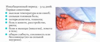 Головная боль, тошнота, озноб