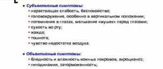 Головокружения в вертикальном положении