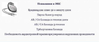 Пауза в работе сердца более 2 сек, многократно