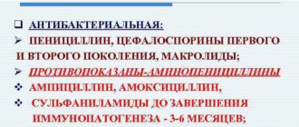 Пенициллин при ВЭБ