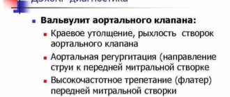 О правильном назначение препарата, диагноз вальвулит аортального клапана