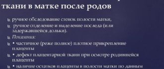 Остатки хориальной ткани после чистки 2 раза