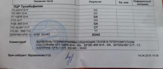 Нужно ли сдавать анализ на тромбофилию?