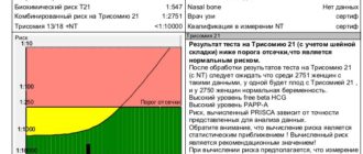 Низкий fb-hCG и ЕАП