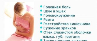 Головокружение и тошнота у ребенка
