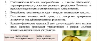 Грудное вскармливание при гемолитической анемии