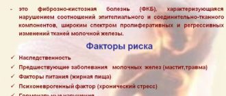Нерезко выраженная фиброзно-кистозная мастопатия