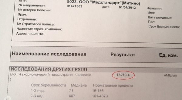 ХГЧ анализ крови 552 на третьей недели