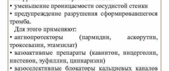 Геморрагический инсульт, чем можно заменить гикоум и пантогам