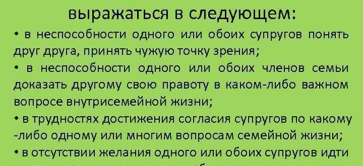 Отсутствие взаимопонимания