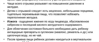 Отрыжка воздухом, изжога