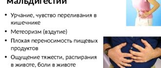 Голодные боли, вздутие, метеоризм, урчание
