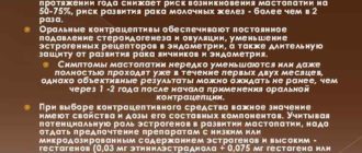 Оральные контрацептивы при мастопатии
