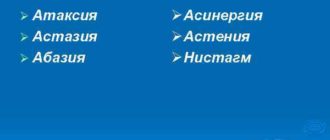 Органическое поражение ЦНС, астазия-абазия