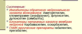 Переход с Амитриптилина на Анафранил. Синдром отмены